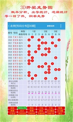 香港開獎結(jié)果及2025年資料網(wǎng)站開獎記錄分析，香港開獎結(jié)果及網(wǎng)站開獎記錄分析（涵蓋至2025年資料）