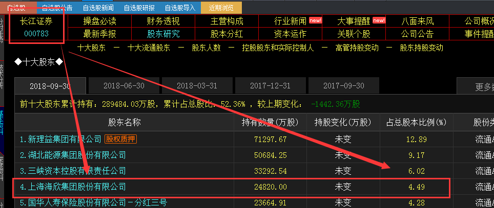 海欣股份重組，探索未來之路，海欣股份重組，探索未來發(fā)展之路