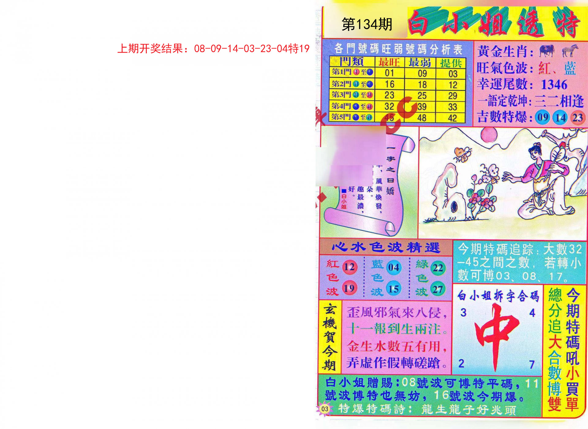 2023澳門管家婆資料正版大全
