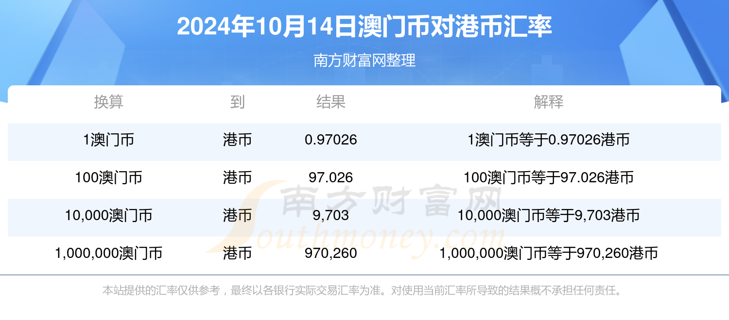 噢門六開彩開獎結果200249，解析與回顧，噢門六開彩開獎結果200249深度解析與回顧
