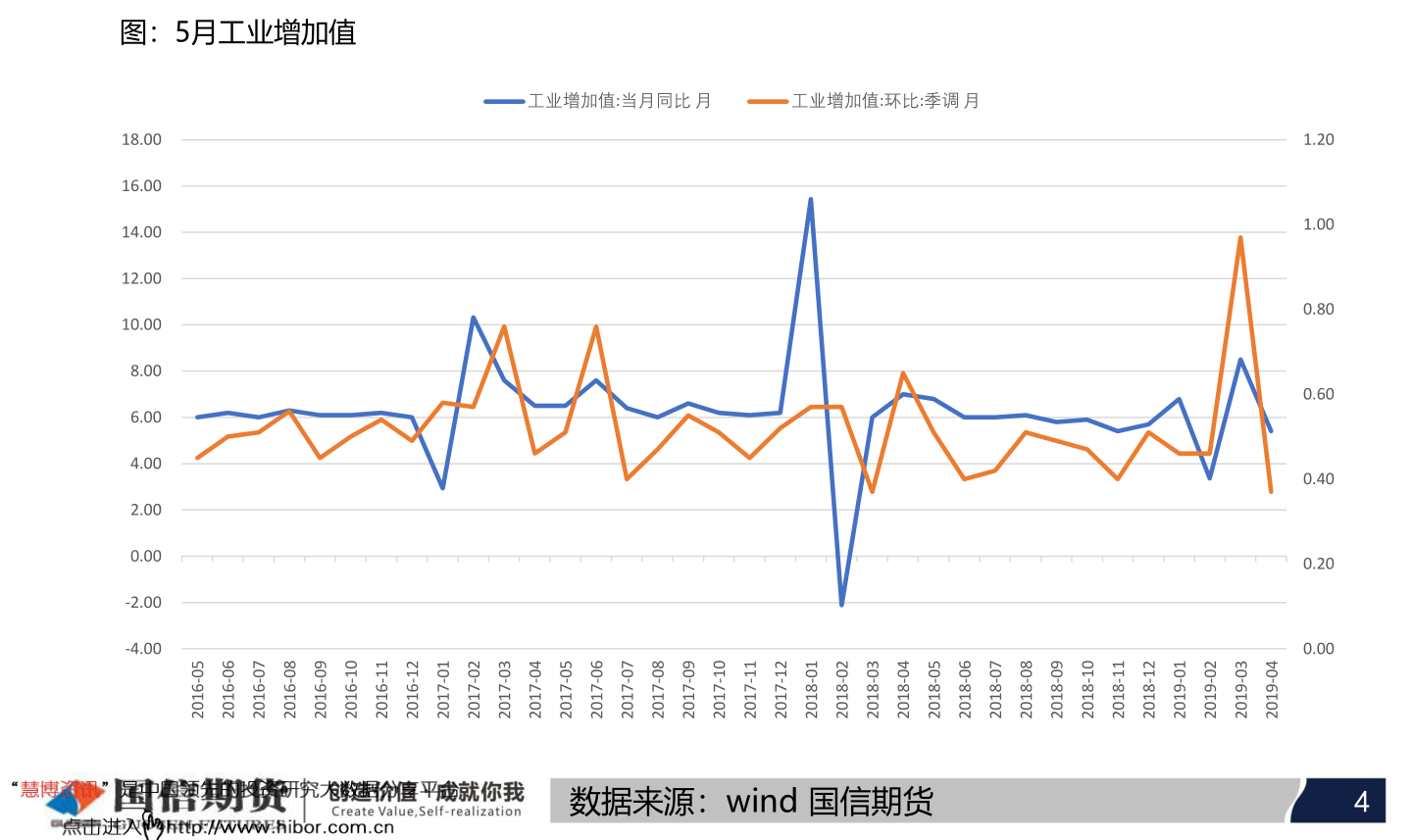 關(guān)于股票600602的價(jià)格動態(tài)及相關(guān)分析，股票600602價(jià)格動態(tài)與相關(guān)分析概覽