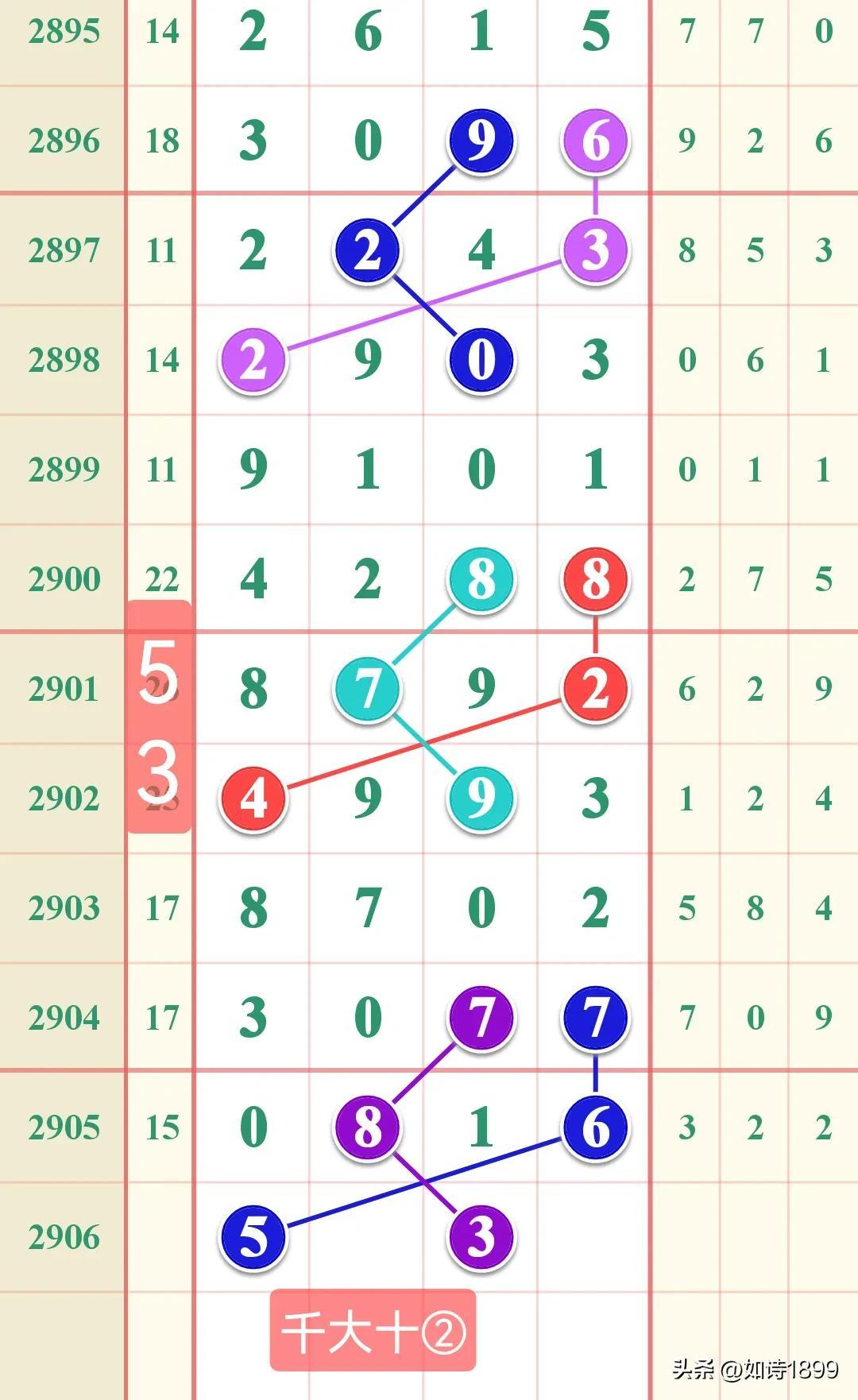香港六合彩開獎結(jié)果與記錄，探索2023年的數(shù)據(jù)世界，香港六合彩開獎結(jié)果與記錄探索，揭秘2023年數(shù)據(jù)世界奧秘