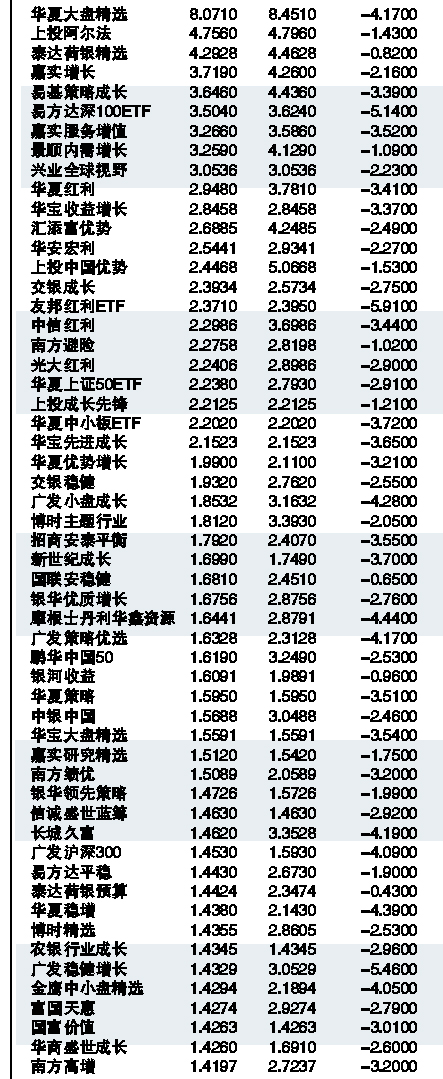 關(guān)于最新凈值011357的詳細(xì)解讀與理解，最新凈值011357深度解讀與分析