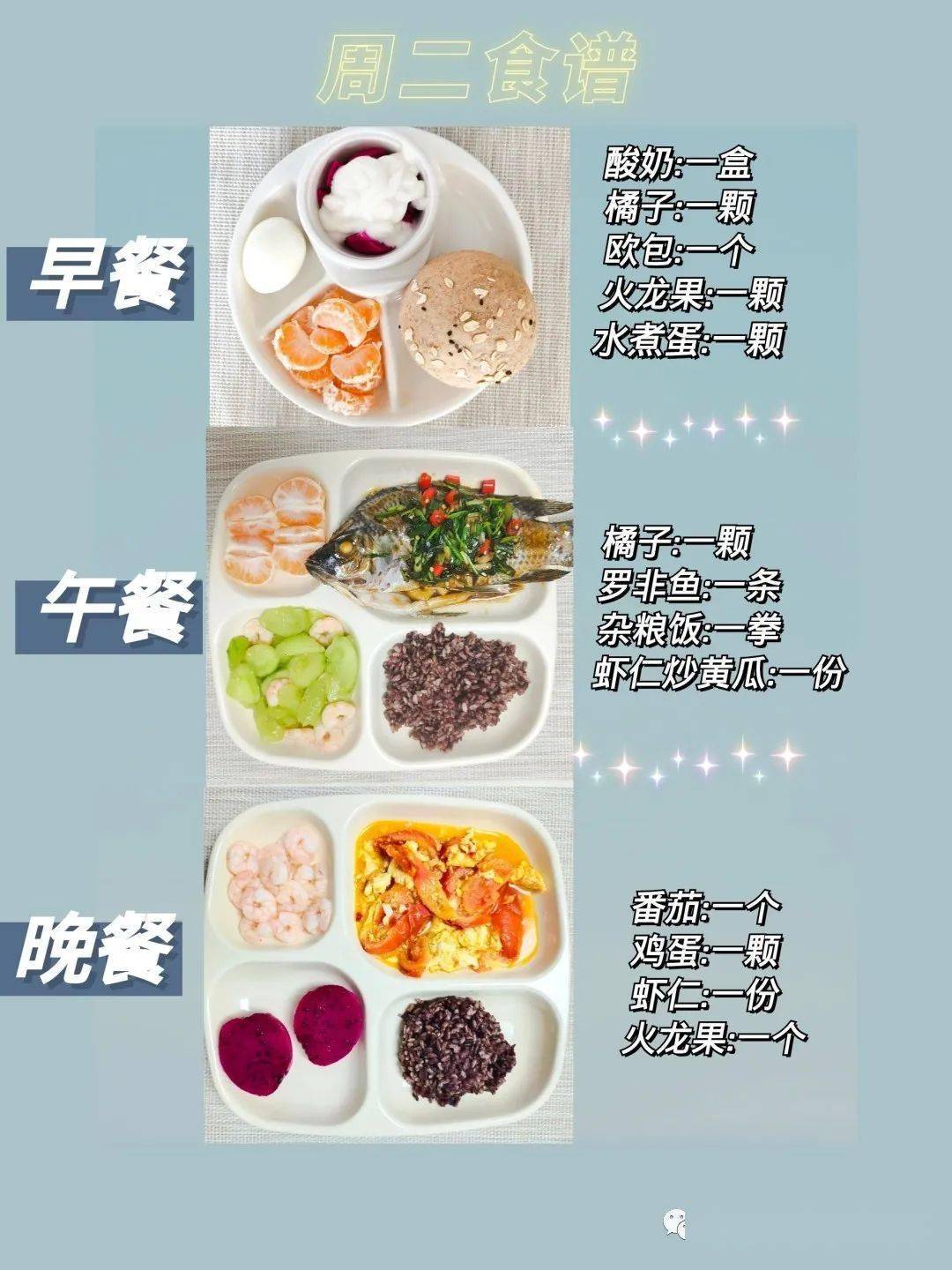 科學(xué)減肥食譜，一周瘦10斤的挑戰(zhàn)，科學(xué)減肥食譜，一周瘦10斤挑戰(zhàn)啟動(dòng)！