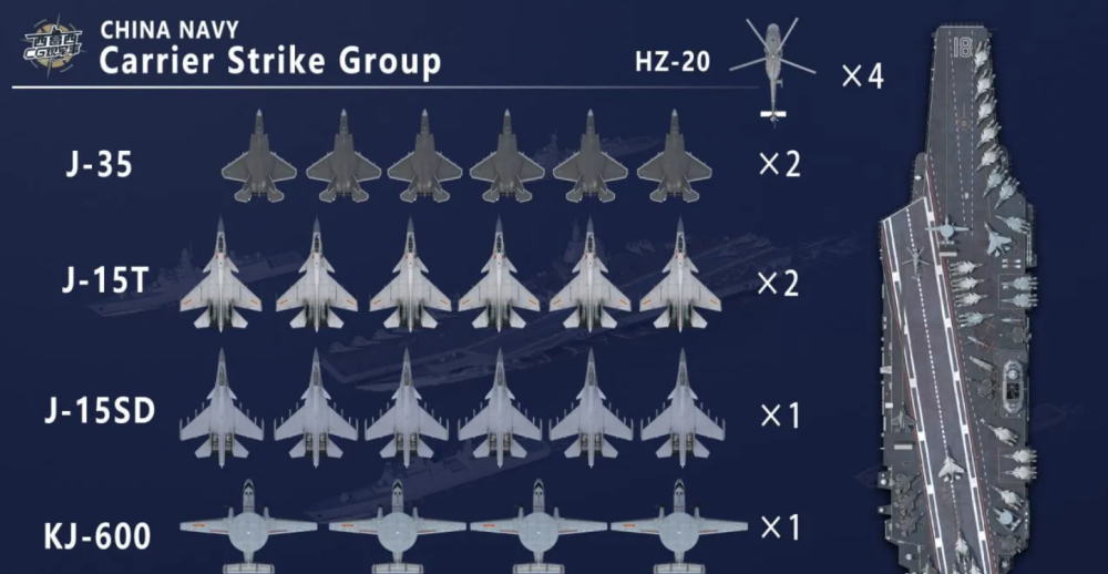 中國海軍的2035戰(zhàn)略目標(biāo)，走向深藍(lán)，建設(shè)現(xiàn)代化海軍強國，中國海軍走向深藍(lán)，2035戰(zhàn)略目標(biāo)下的現(xiàn)代化海軍強國建設(shè)之路