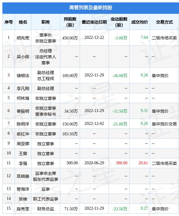 探索交建股份，603815的獨(dú)特優(yōu)勢(shì)與發(fā)展前景，交建股份（603815）獨(dú)特優(yōu)勢(shì)揭秘，展望未來(lái)蓬勃發(fā)展前景