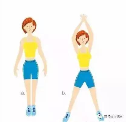 探究減肥運(yùn)動(dòng)中幾小時(shí)最合理的運(yùn)動(dòng)時(shí)長(zhǎng)，探究減肥運(yùn)動(dòng)中最佳運(yùn)動(dòng)時(shí)長(zhǎng)，幾小時(shí)最合理？