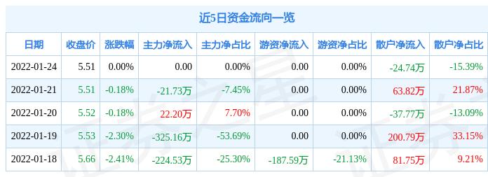 探索神秘的數(shù)字序列，000502背后的故事，揭秘?cái)?shù)字序列背后的故事，探尋神秘?cái)?shù)字序列000502的起源與秘密