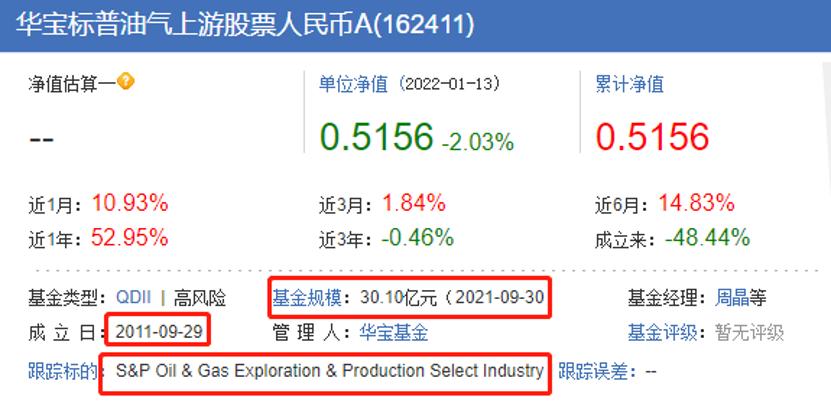 華寶多策略增長基金今日凈值，市場分析與展望，華寶多策略增長基金今日凈值及市場分析與展望報告
