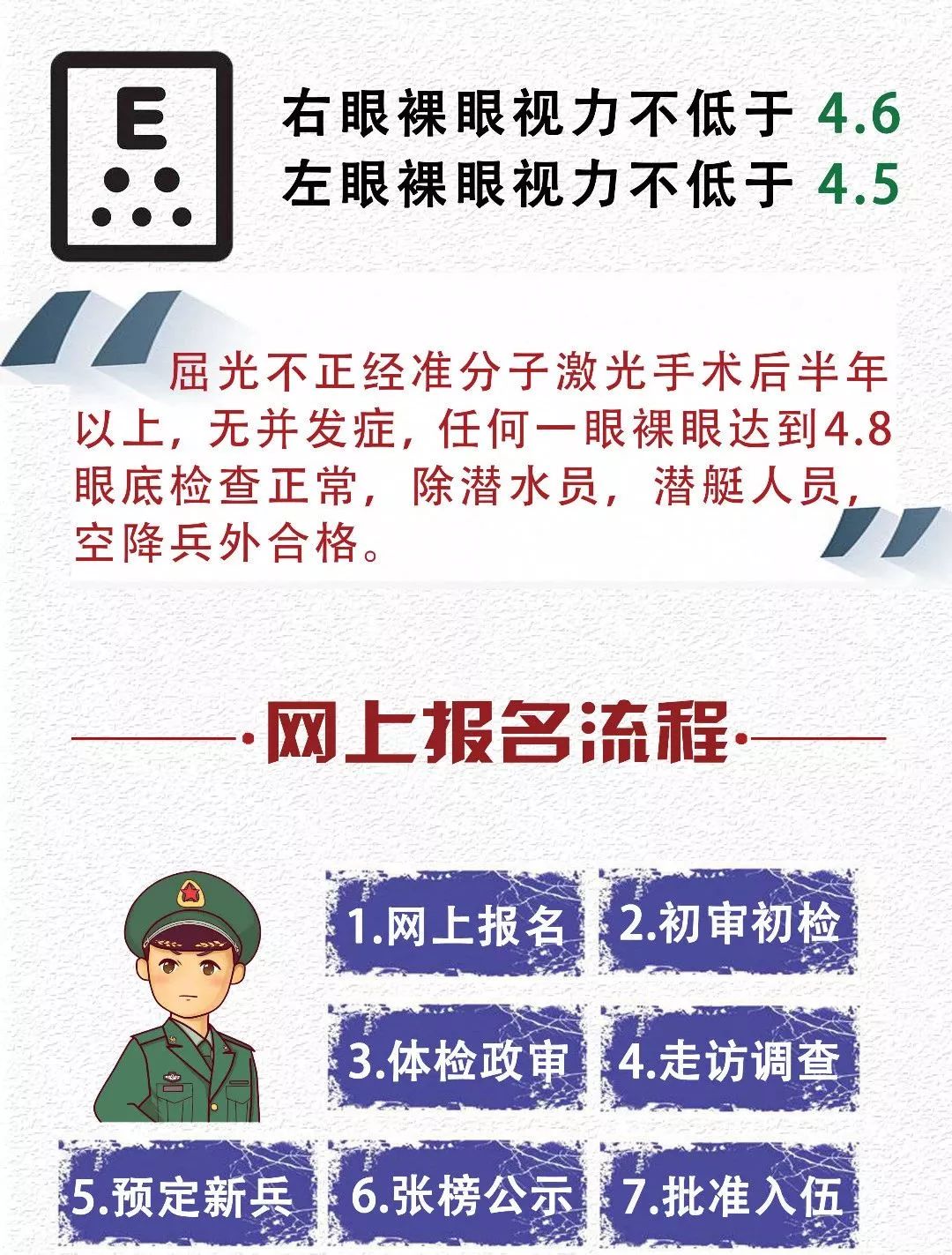 在校大學(xué)生當(dāng)兵最新政策2023深度解讀，2023年最新在校大學(xué)生當(dāng)兵政策深度解讀