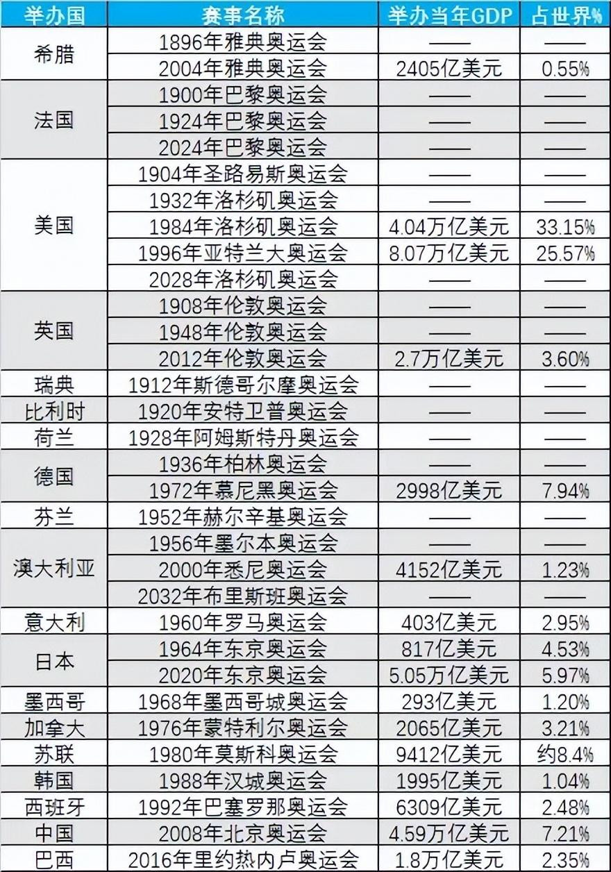 chenyibo 第2頁