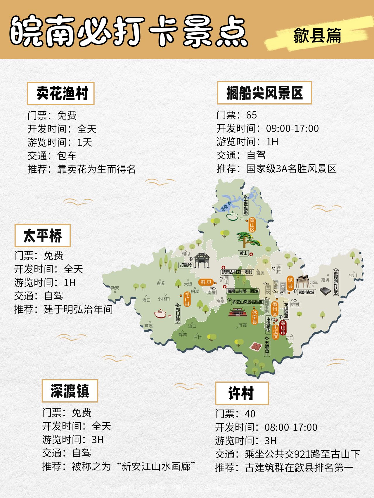 歙縣旅游攻略，景點(diǎn)必去，歙縣旅游攻略，必游景點(diǎn)指南