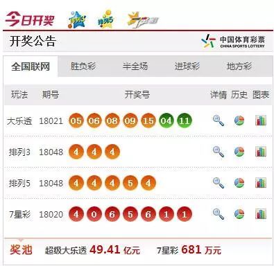 新澳天天開獎(jiǎng)資料大全，揭秘12碼背后的秘密，揭秘新澳天天開獎(jiǎng)資料大全，探索12碼背后的秘密