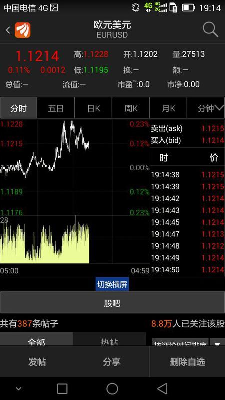 免費(fèi)MT4下載網(wǎng)站與電影資源，探索與體驗(yàn)，免費(fèi)MT4下載與電影資源探索，一站式體驗(yàn)平臺(tái)