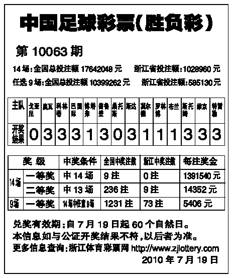 動(dòng)態(tài)澳彩足球，激情與技術(shù)的完美結(jié)合，動(dòng)態(tài)澳彩足球，激情與技術(shù)的完美交融