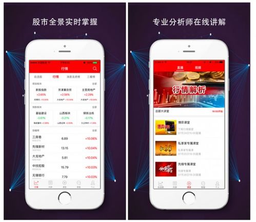手機下載炒股軟件，入門指南，手機炒股軟件下載入門指南