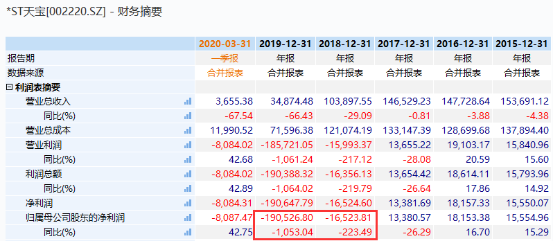重磅！揭秘牛股分拆背后的策略與機遇，聚焦價值重塑的650億大事件，重磅揭秘，牛股分拆策略與價值重塑機遇——聚焦650億大事件深度剖析