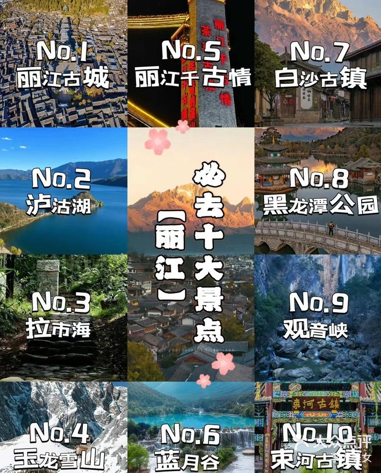 麗江十大著名景點，探尋千年古城的魅力之旅，麗江千年古城探秘，十大著名景點之旅