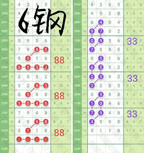 澳門碼今晚開什么特馬，探索與預測彩票的魅力，澳門碼探索與預測彩票魅力，今晚特馬揭曉！
