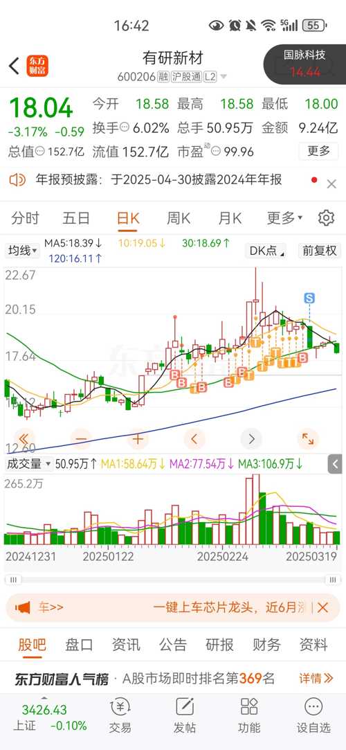 有研新材股份股票，探索與前景展望，有研新材股份股票，探索、現(xiàn)狀與未來前景展望