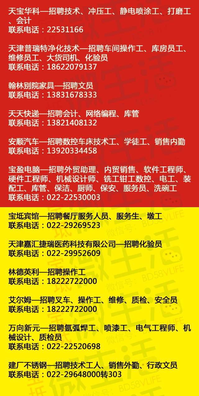 找工作招聘信息，探索職業(yè)發(fā)展的黃金指南，找工作黃金指南，最新招聘信息與職業(yè)發(fā)展探索