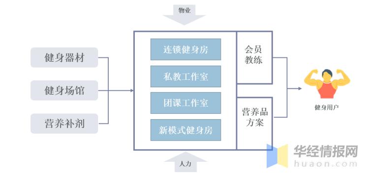 全國最大的健身器材批發(fā)市場，繁榮的市場生態(tài)與產(chǎn)業(yè)洞察，全國最大健身器材批發(fā)市場，市場生態(tài)繁榮與產(chǎn)業(yè)深度洞察