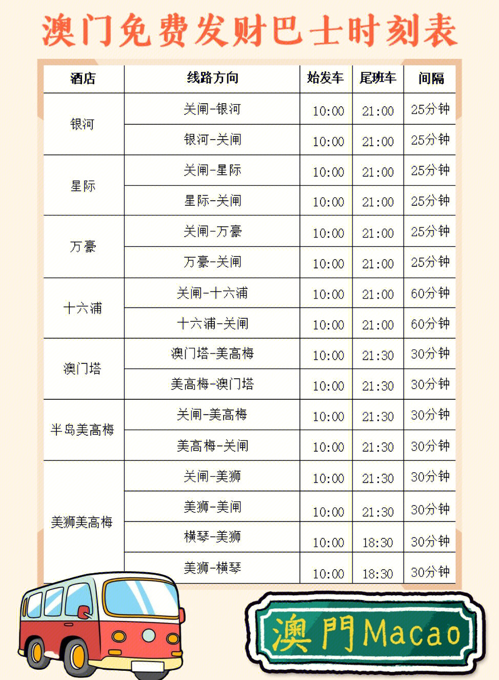 澳門周六發(fā)財車開獎結(jié)果及背后文化解讀，澳門周六發(fā)財車開獎結(jié)果與文化內(nèi)涵解讀