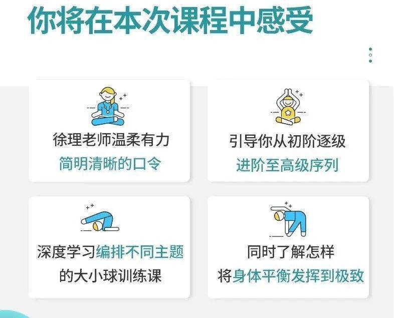 球瑜伽課程視頻教程，入門指南與實踐技巧，球瑜伽課程入門指南，視頻教程與實踐技巧全解析