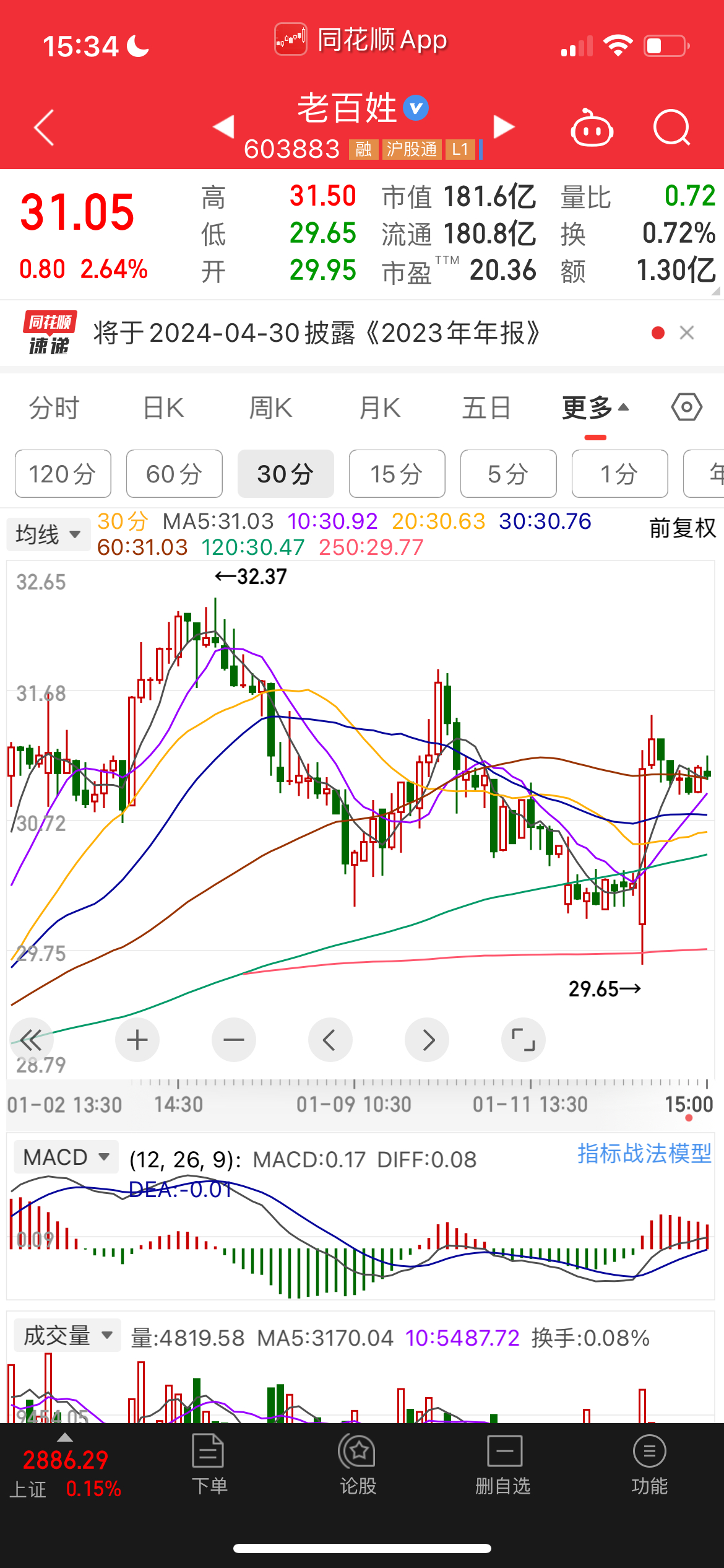 股票603290，深度解析與前景展望，股票603290深度解析與未來前景展望