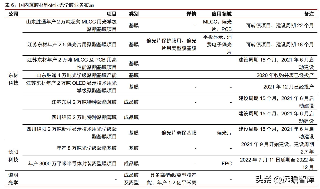xieyuai 第2頁