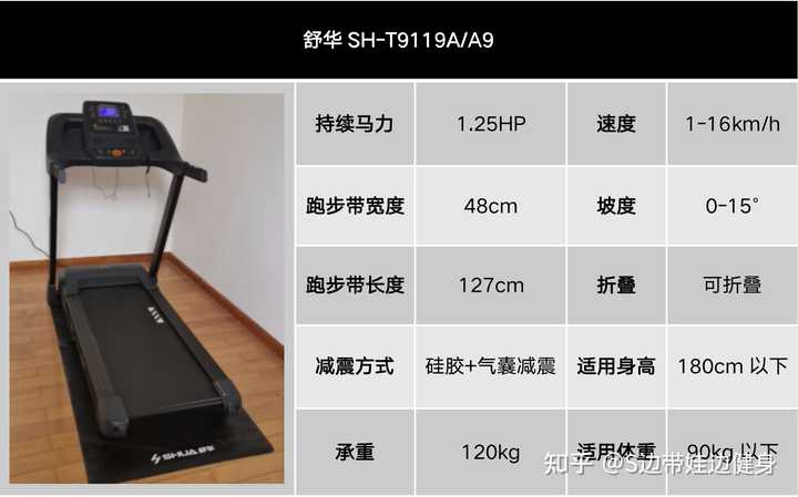如何選擇適合自己的跑步機(jī)，全面指南，全面指南，如何挑選適合自己的跑步機(jī)