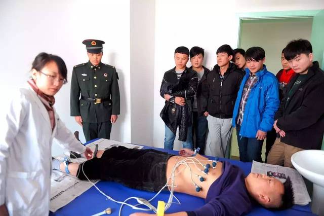男征兵體檢標(biāo)準(zhǔn)，探究身體素質(zhì)與軍事需求的平衡，男征兵體檢標(biāo)準(zhǔn)，身體素質(zhì)與軍事需求的平衡探究