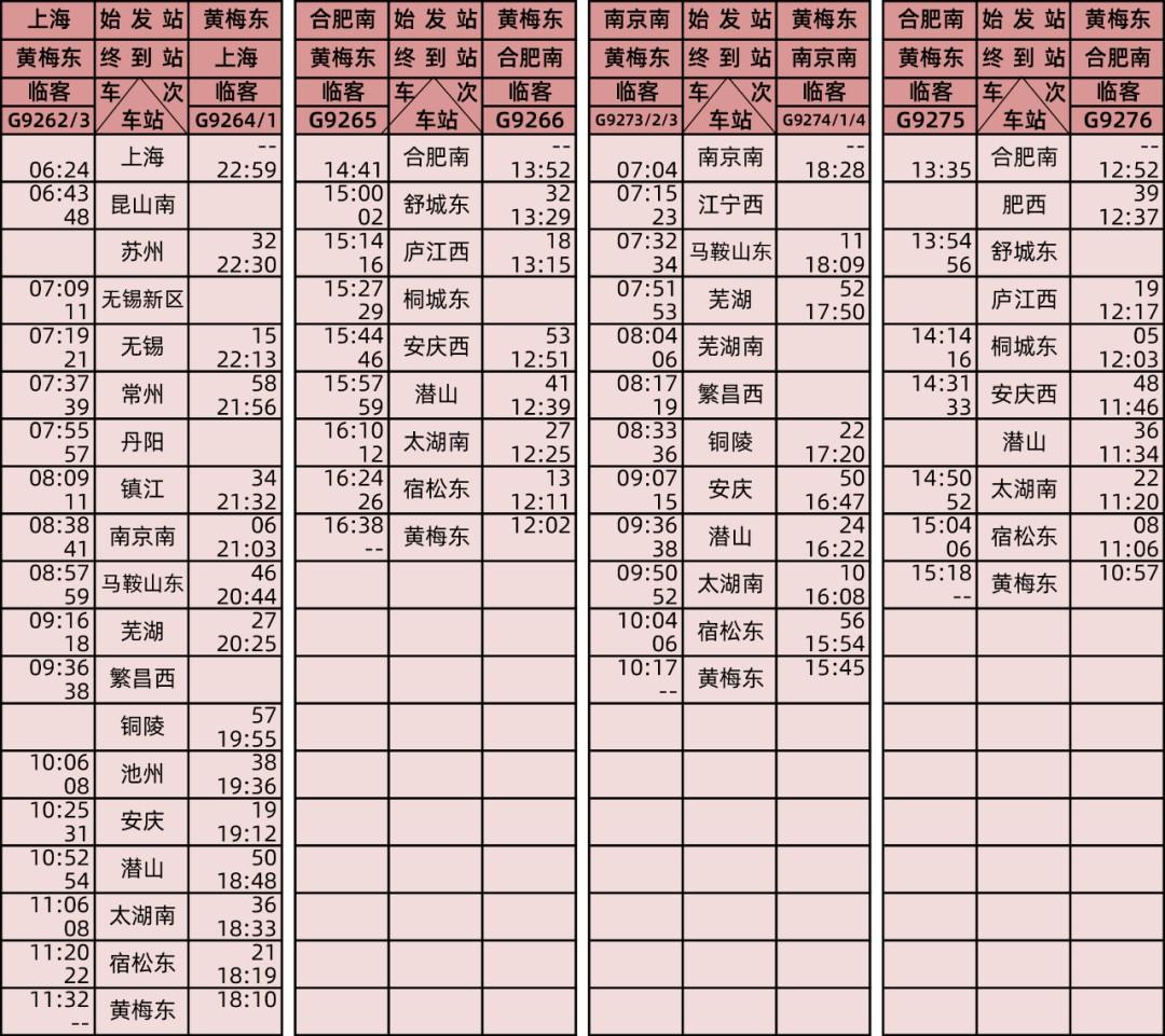 全國列車時刻表查詢2022年最新版，出行必備指南，全國列車時刻表查詢最新版出爐，出行必備攻略，2022年最新版