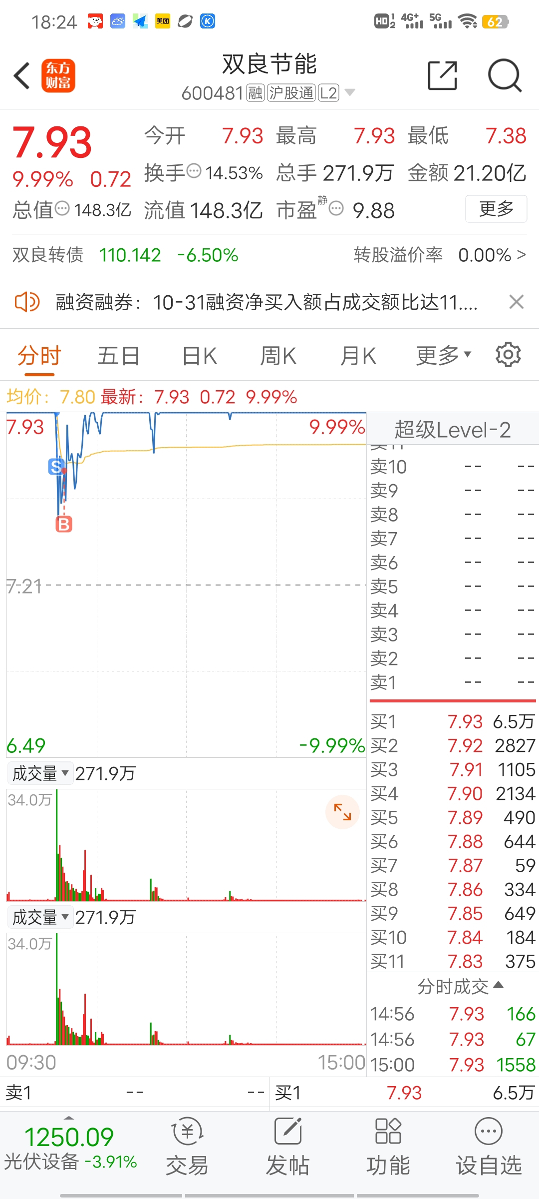 雙良節(jié)能股票最新消息深度解析，雙良節(jié)能股票最新消息深度解讀與分析