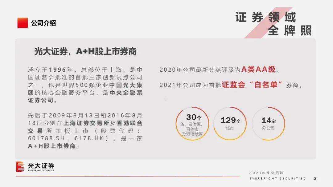 光大證券招聘官網(wǎng)，探索職業(yè)發(fā)展新機遇的門戶，光大證券招聘官網(wǎng)，探索職業(yè)發(fā)展新機遇的門戶平臺