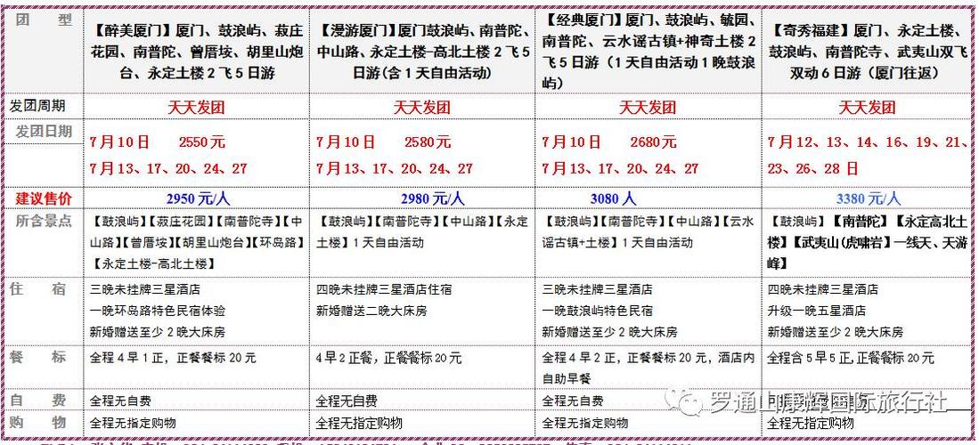 中國青年旅行社價格概覽，中國青年旅行社價格概覽及旅行體驗解析