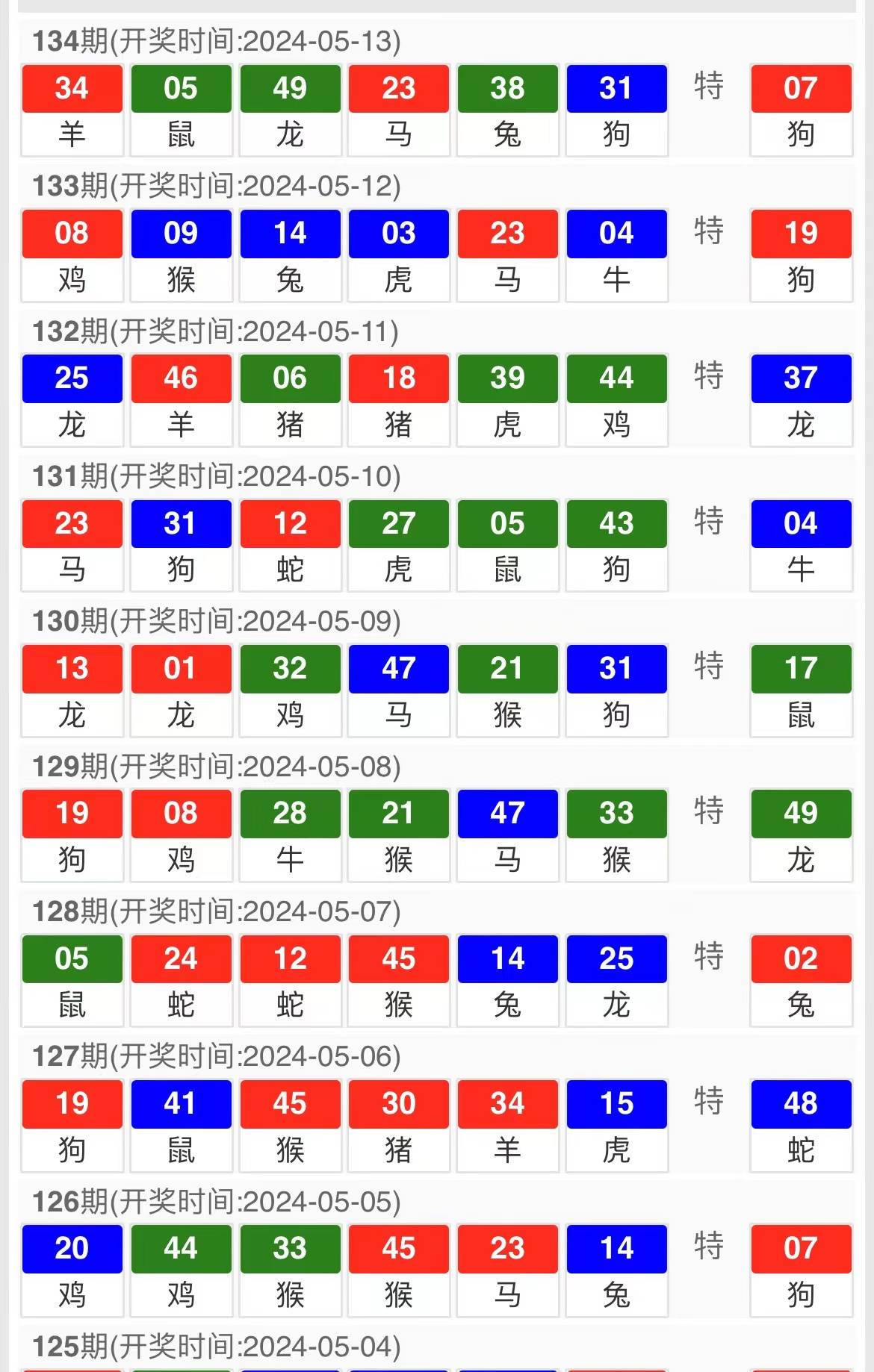 澳門四肖八碼期期準(zhǔn)免費(fèi)資料下載，探索與解析，澳門四肖八碼期期準(zhǔn)，探索與解析免費(fèi)資料下載