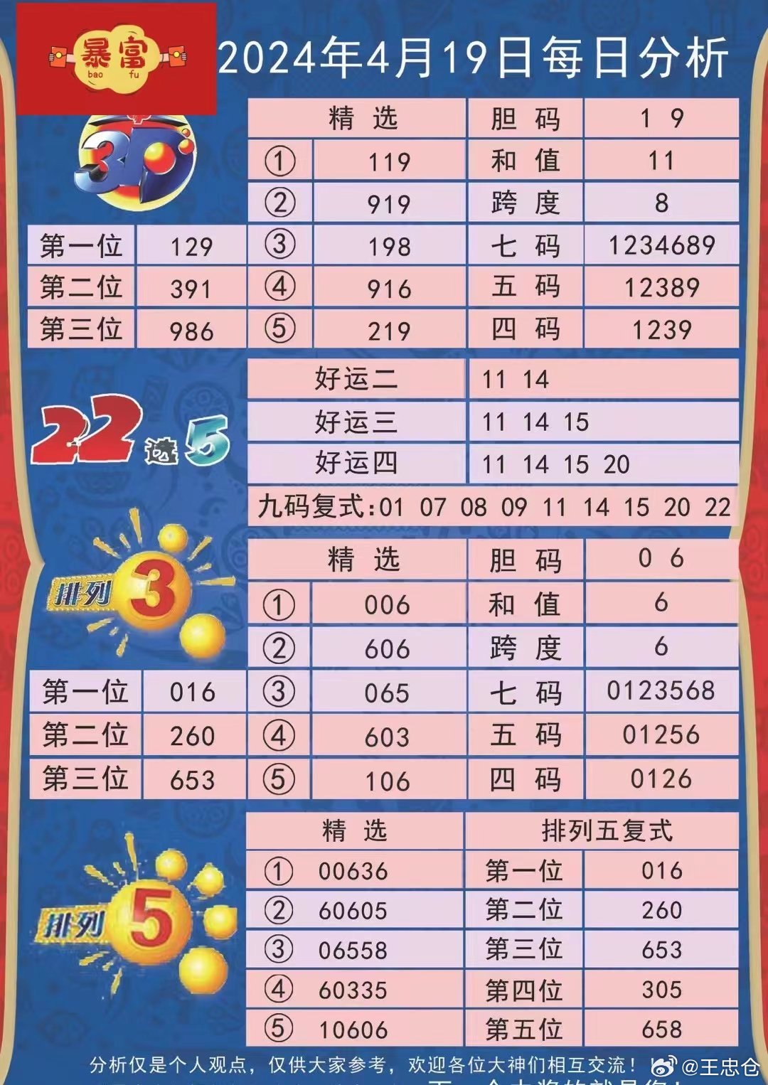 澳門一天一期精準(zhǔn)資料，探索與解讀，澳門一日一期精準(zhǔn)資料深度解讀與探索