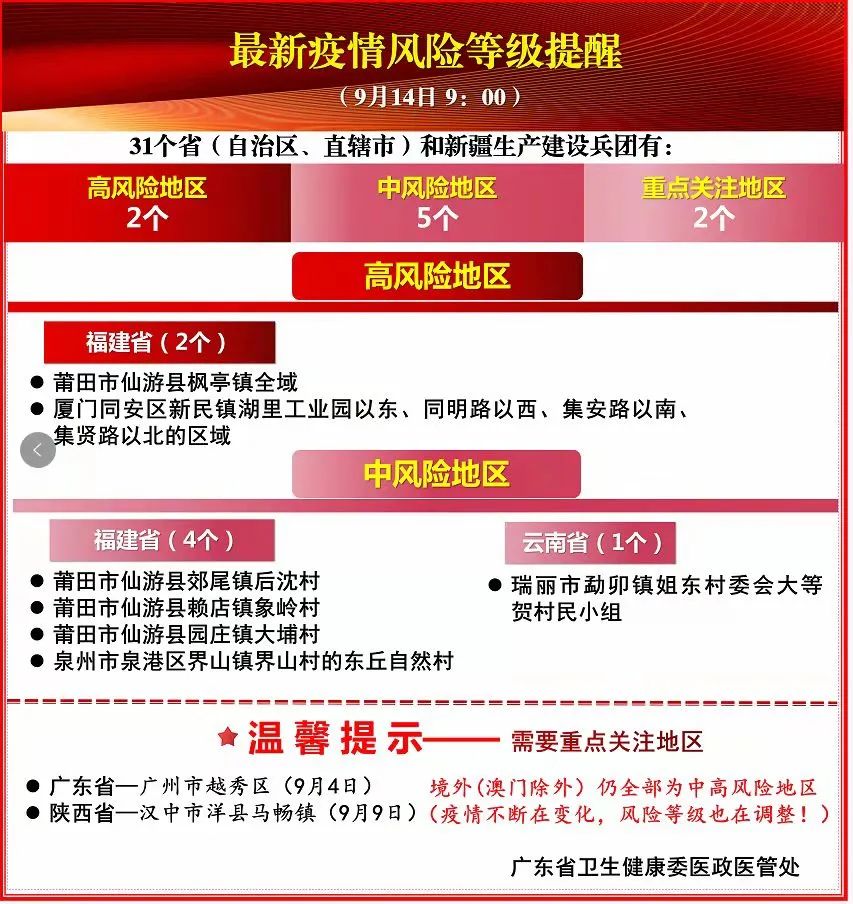 佛山疫情最新情況報(bào)告，佛山疫情最新情況報(bào)告發(fā)布
