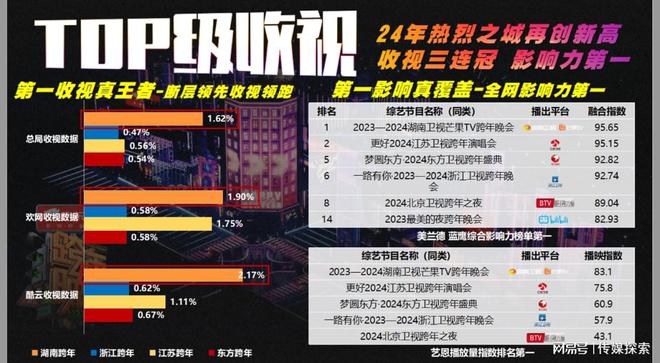澳彩管家婆資料傳真——探索未來的彩票新世界（2025展望），澳彩管家婆資料傳真，展望彩票新世界（未來趨勢分析）