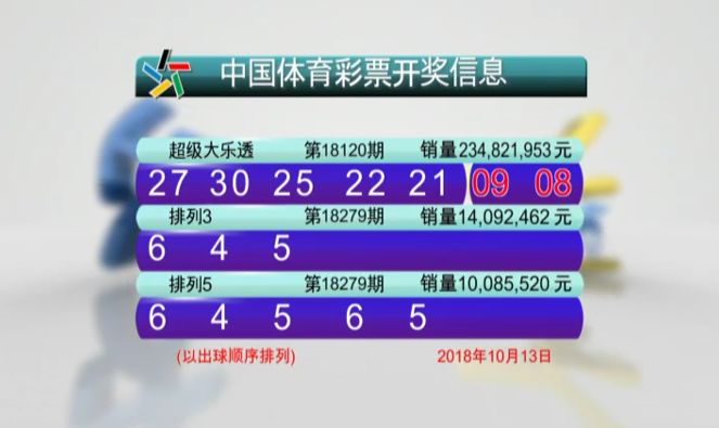 新澳門六開彩開獎結(jié)果2020年回顧與解析，澳門六開彩開獎結(jié)果回顧與解析，聚焦2020年數(shù)據(jù)
