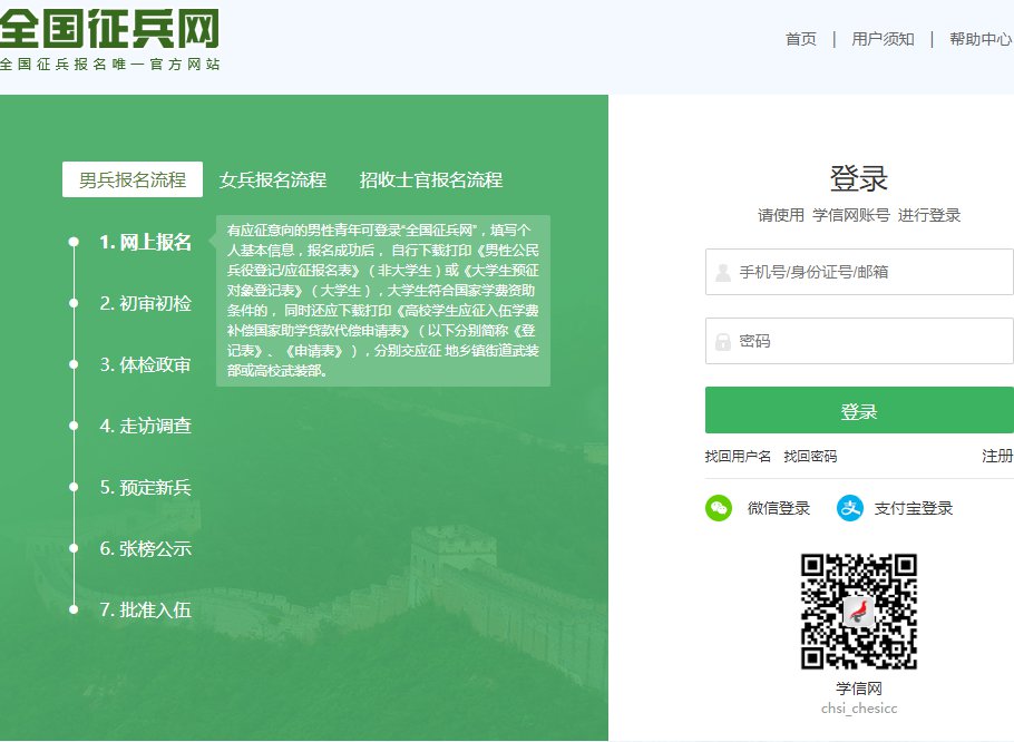 關(guān)于春季征兵報(bào)名的詳細(xì)指南（2023年），2023年春季征兵報(bào)名詳細(xì)指南，報(bào)名步驟、要求和注意事項(xiàng)