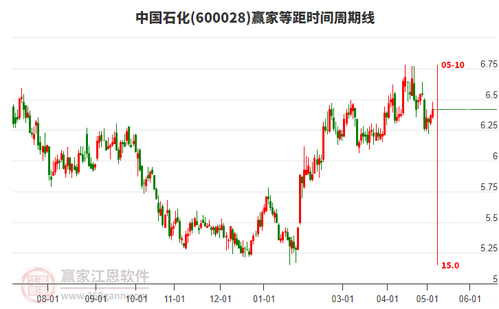 探索400031股吧——投資者的樂園與信息中心，400031股吧——投資者交流圣地與股市信息中心