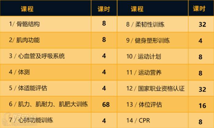 全面解析/詳解