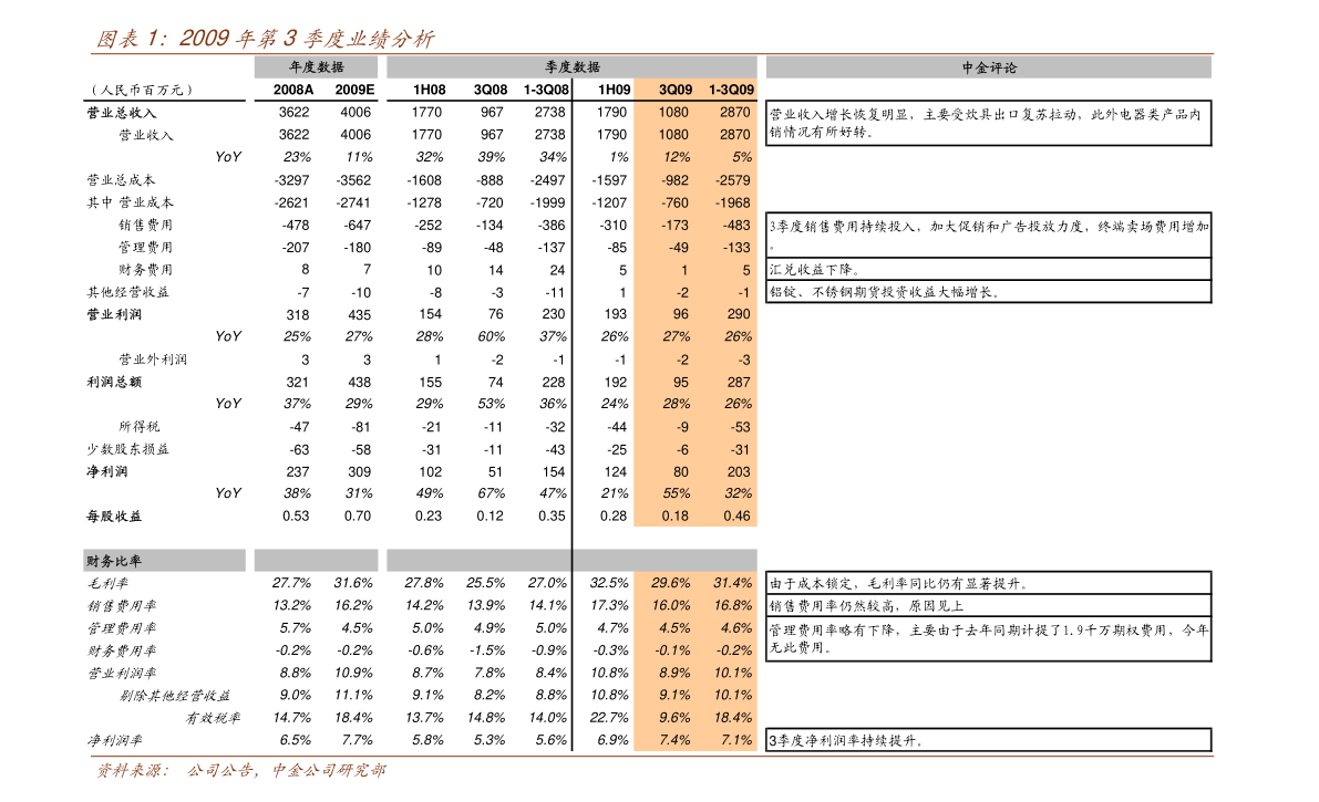 關(guān)于001373基金凈值查詢的全面解析，全面解析，001373基金凈值查詢指南