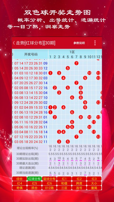 新澳門(mén)彩歷史開(kāi)獎(jiǎng)記錄十走勢(shì)圖，探索與解析，澳門(mén)彩歷史開(kāi)獎(jiǎng)記錄十走勢(shì)圖深度解析與探索