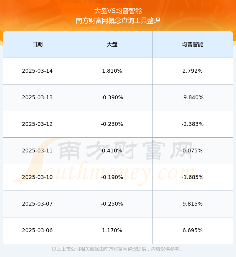 深度解析，關(guān)于688306股票的全面解讀，全面解讀股票688306，深度剖析與解析