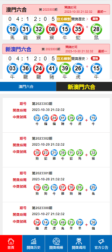 澳門新未來，2025年天天開好彩的期待與展望，澳門新未來展望，2025年天天彩運亨通，期待與展望
