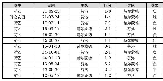 探索新奧歷史，2025年開獎記錄的第52期深度解析，深度解析新奧歷史，第52期開獎記錄回顧與探索