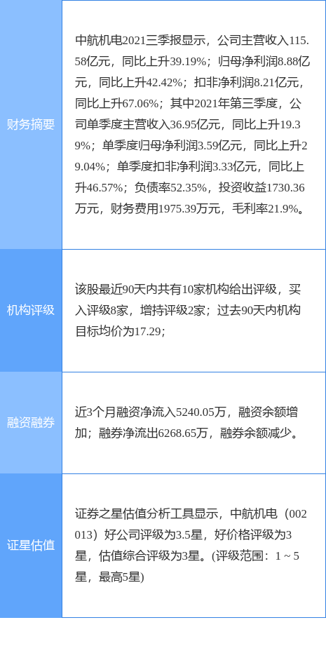 中航機電最新公告深度解析，中航機電最新公告深度解讀與解析